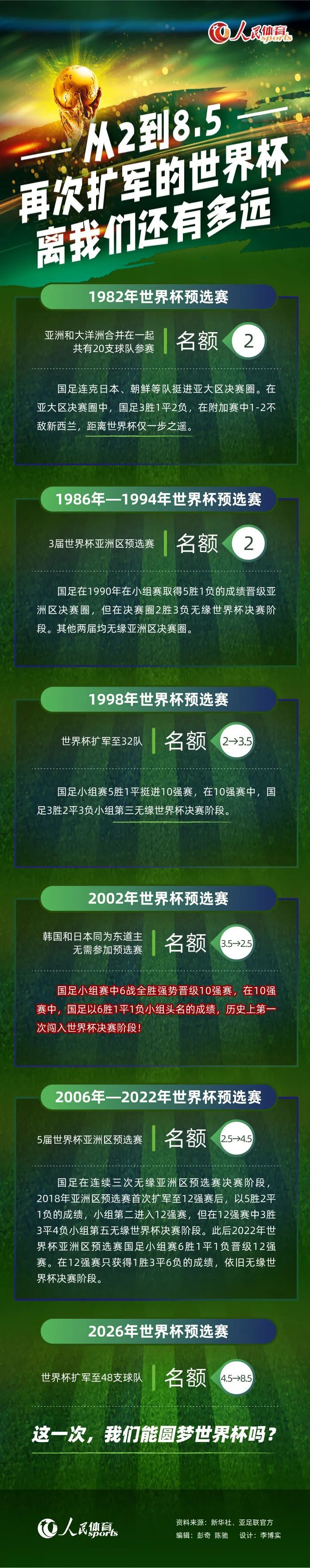 目前，正在尚美礼仪公司工作的礼仪小姐就超过一百人。